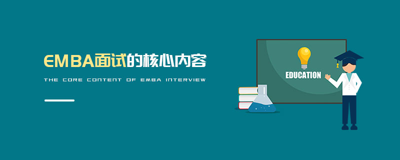 EMBA面试的核心内容