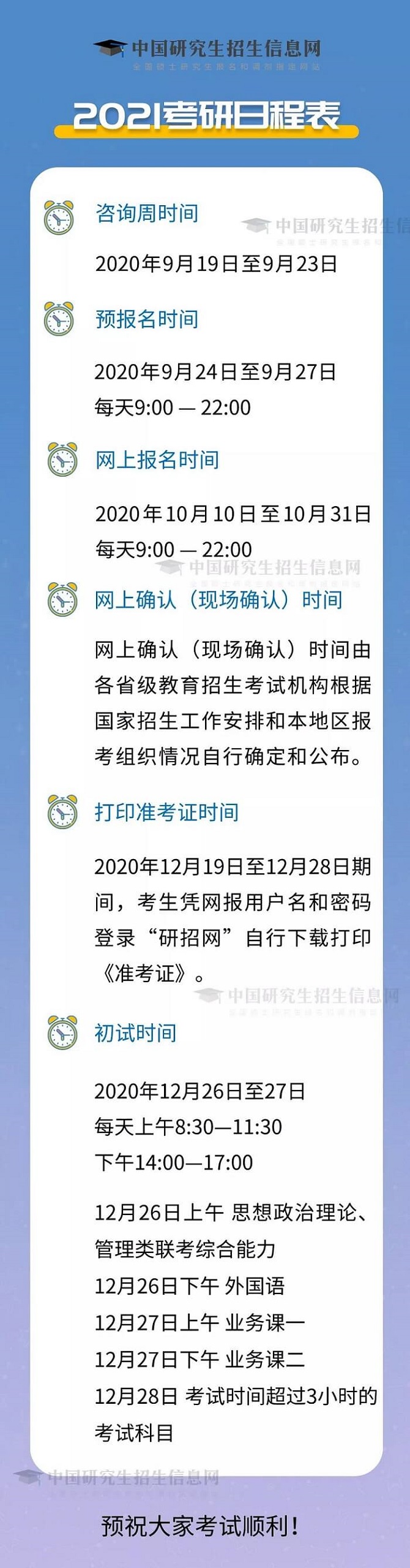 20201年研究生报名及考试时间安排