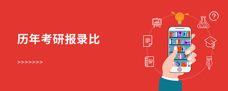 历年考研报录比