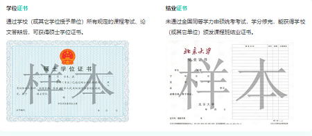 同等学力申硕毕业证书