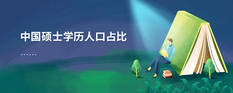 中国硕士学历人口占比
