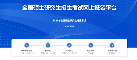 研招网报名流程图