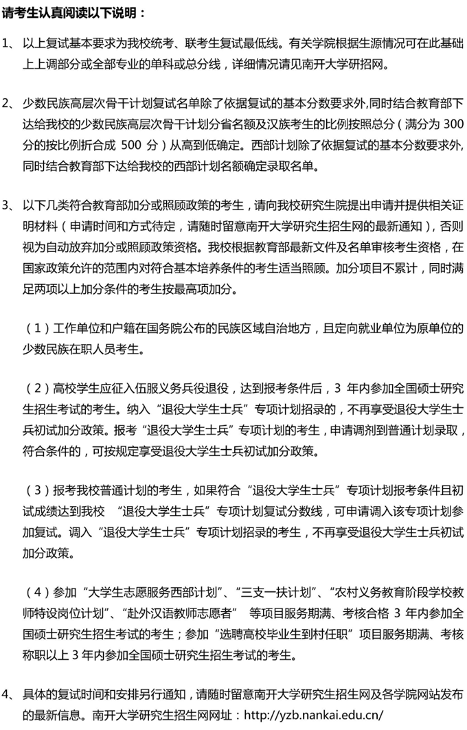 南开大学2021年考研复试分数线