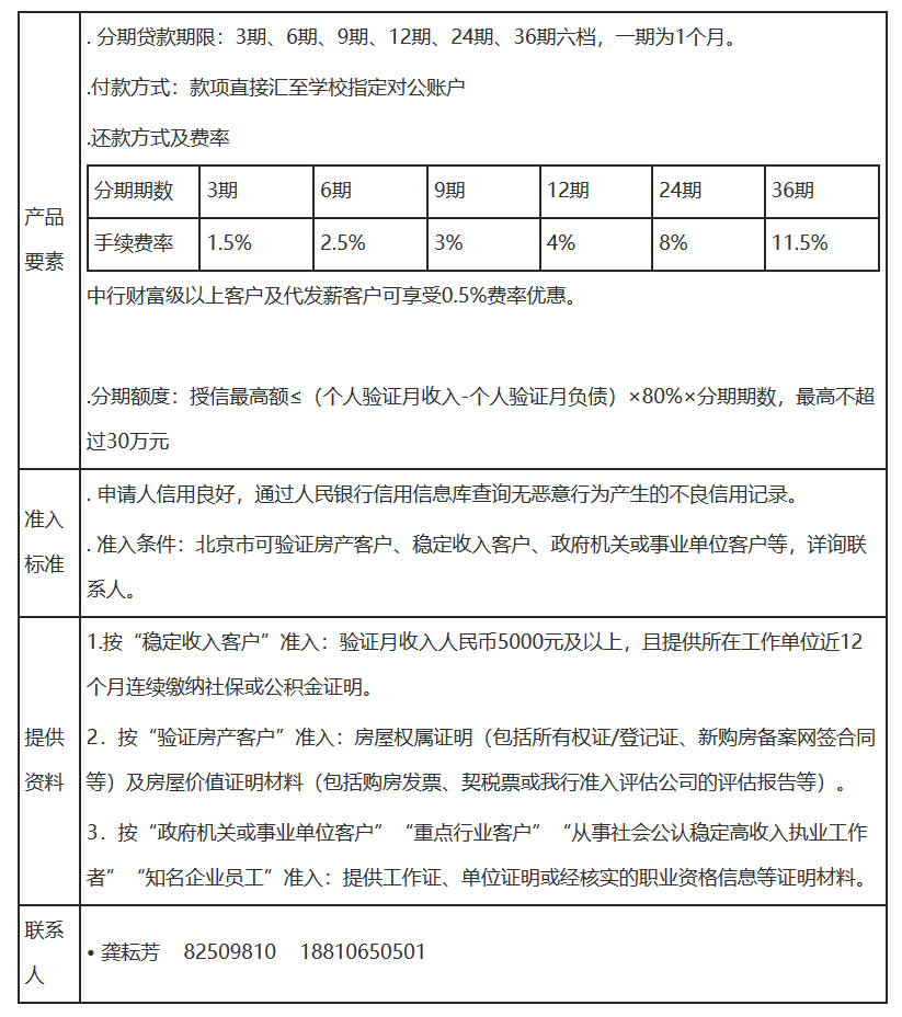 中国银行“MBA学费专向分期贷款”业务