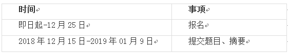 预报名时间