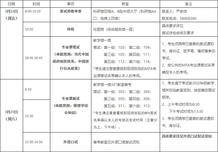 中国政法大学MPA复试安排