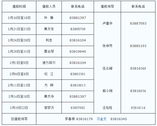 江西财经大学