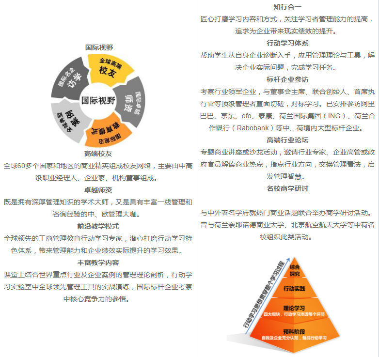 办学特色
