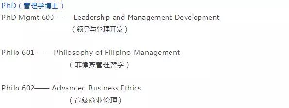 菲律宾凯迪雷拉大学管理学博士课程