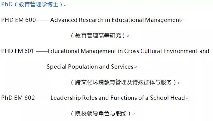 菲律宾凯迪雷拉大学教育管理学博士