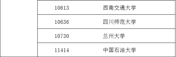 外国语言文学