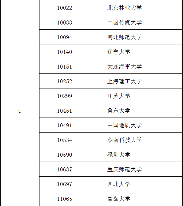 外国语言文学