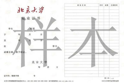 在职博士获得证书