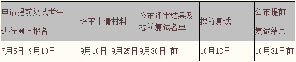 提前批复试时间安排.png