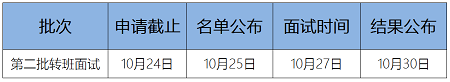 MBA第二批转班面试时间