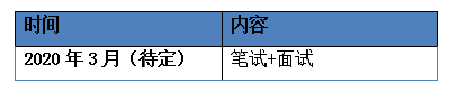 笔试及面试安排