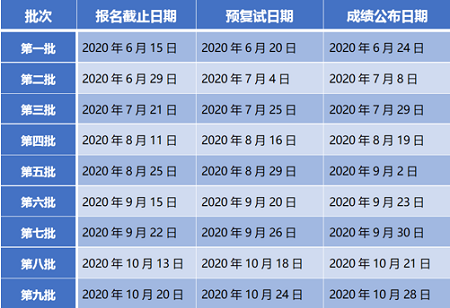 上海大学MBA预面试