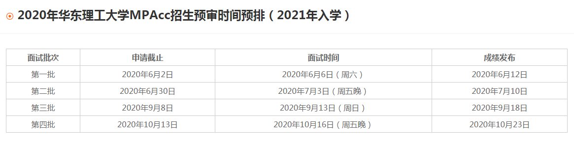 华东理工大学MPAcc预审时间安排