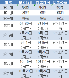 东华大学2021年MEM预审面试时间安排