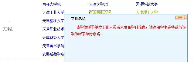 报名常见问题
