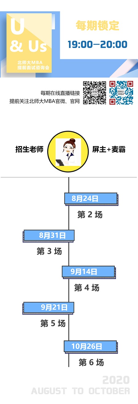 北师大MBA2021提前面试咨询会首场在线直播顺利开播 