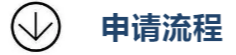 2021入学北师大MBA提前面试在线申请启动          