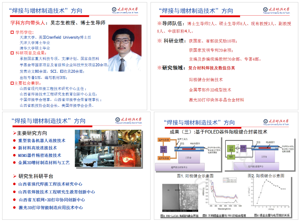 太原科技大学在职研究生