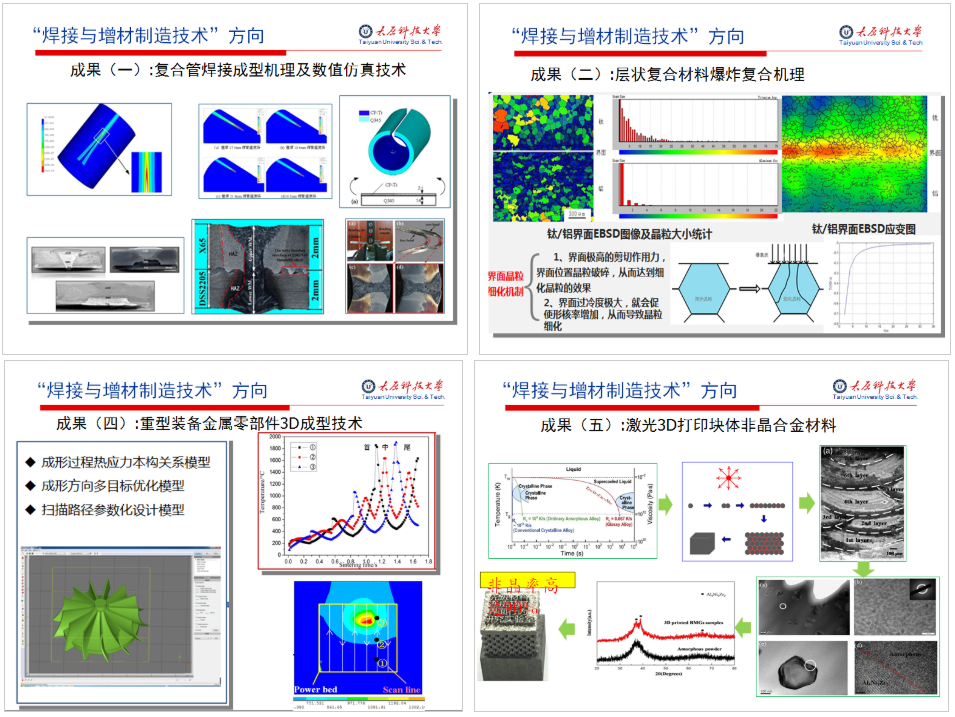 太原科技大学在职研究生