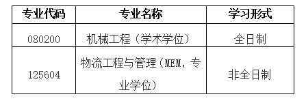 北京科技大学机械工程学院2021年硕士研究生招生拟接收调剂公告