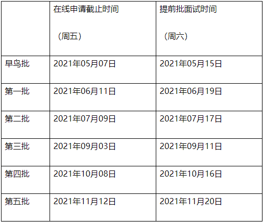 2022年上海交通大学高级工商管理硕士（综合方向EMBA）研究生招生简章