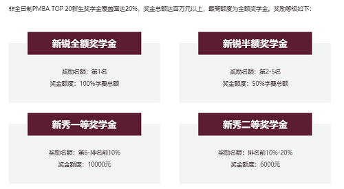 华南理工大学PMBA奖助学金