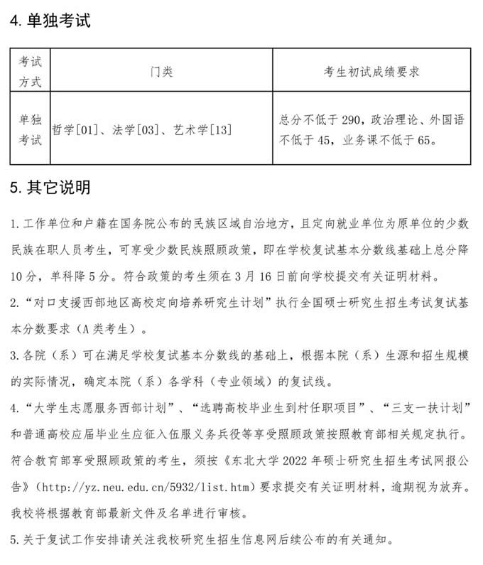 东北大学2022年硕士研究生招生复试分数线