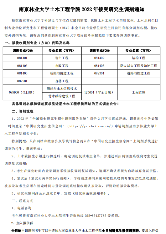 南京林业大学非全日制研究生