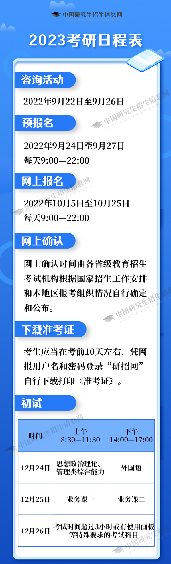 2023考研时间已定！教育部部署做好2023年全国硕士研究生考试招生工作