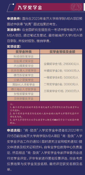 獎學(xué)金