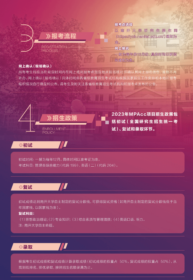 報考流程