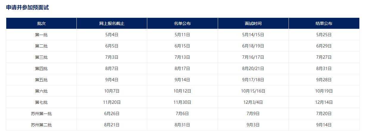 2023年上海财经大学商学院高级工商管理硕士（EMBA）研究生招生简章