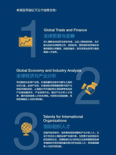 2023年上海财经大学商学院国际商务硕士（MIB）非全日制研究生招生简章