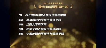 西北农林科技大学MBA又双叒叕入选“中国商学院最佳MBA项目TOP100”榜单