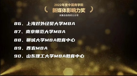 西北农林科技大学MBA又双叒叕入选“中国商学院最佳MBA项目TOP100”榜单
