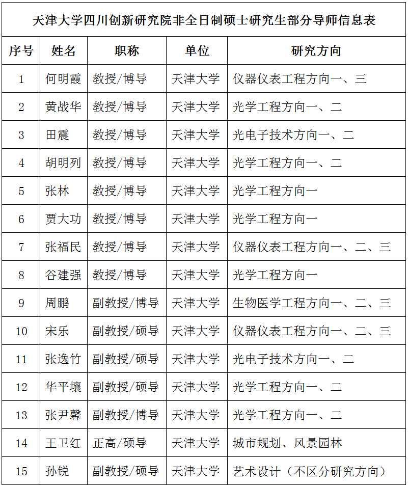 师资介绍