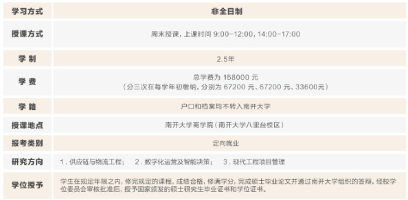 項目設置