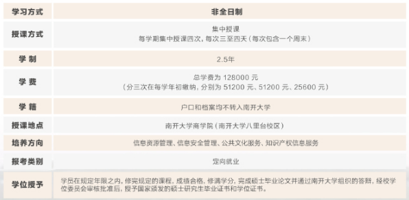 項目設置