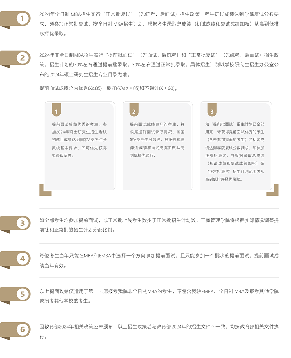 招生政策及计划