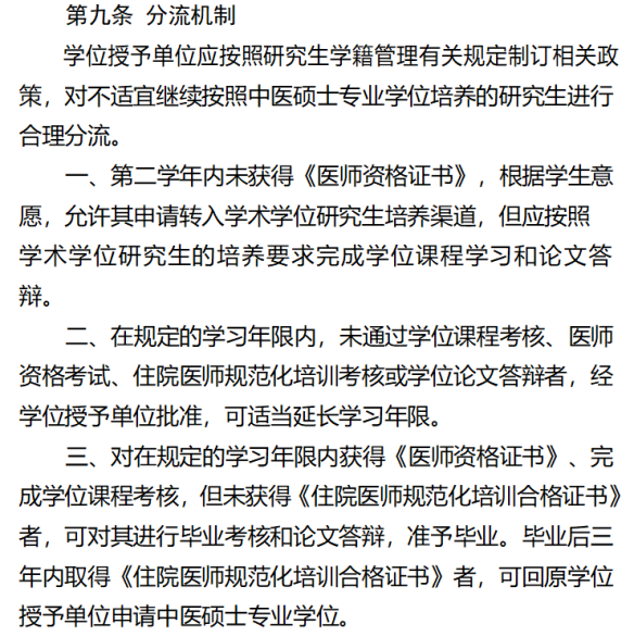 中医专业学位设置方案
