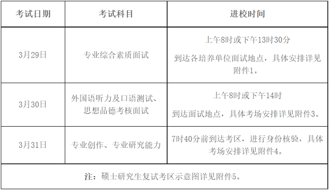 西安美术学院2024年硕士研究生复试考生须知