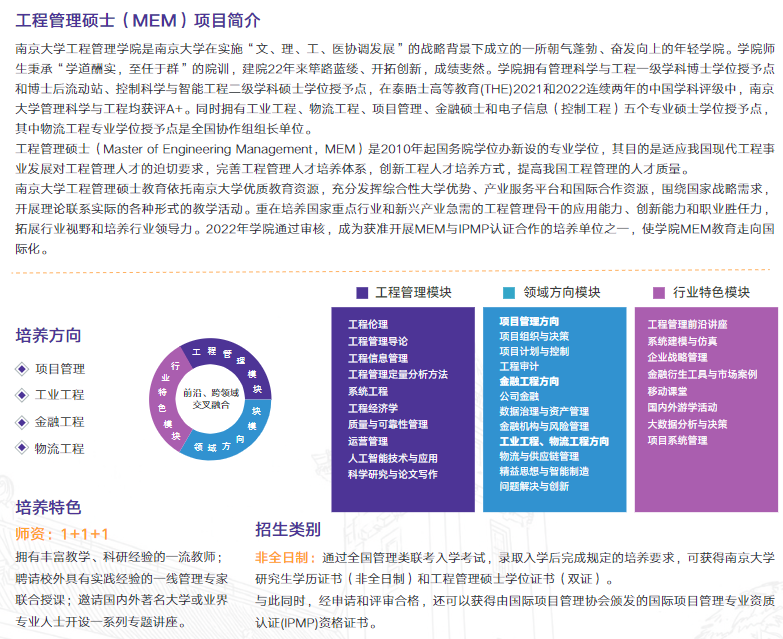 2024年南京大学工程管理硕士（MEM）项目介绍