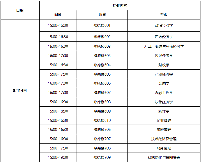 面试地点