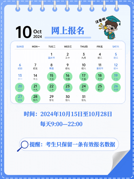 全国硕士研究生网上报名时间