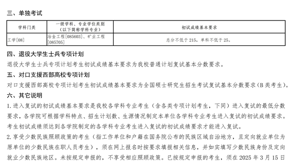 东北大学硕士研究生复试分数线